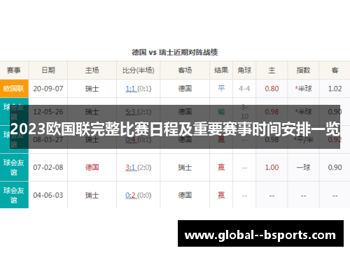 2023欧国联完整比赛日程及重要赛事时间安排一览
