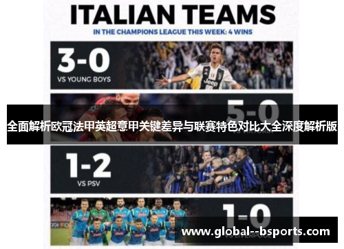全面解析欧冠法甲英超意甲关键差异与联赛特色对比大全深度解析版 全面解析欧冠法甲英超意甲关键差异与联赛特色对比大全深度解析版