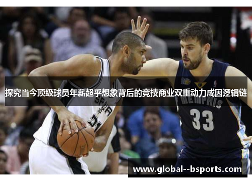 探究当今顶级球员年薪超乎想象背后的竞技商业双重动力成因逻辑链