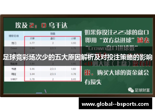 足球竞彩场次少的五大原因解析及对投注策略的影响 足球竞彩场次少的五大原因解析及对投注策略的影响