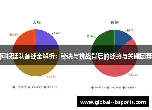 阿根廷队备战全解析:秘诀与挑战背后的战略与关键因素 阿根廷队备战全解析:秘诀与挑战背后的战略与关键因素