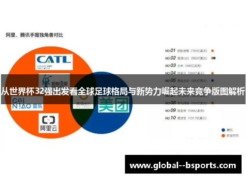 从世界杯32强出发看全球足球格局与新势力崛起未来竞争版图解析 从世界杯32强出发看全球足球格局与新势力崛起未来竞争版图解析
