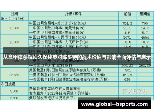 从意甲体系解读久保建英对阵多特的战术价值与影响全面评估与启示