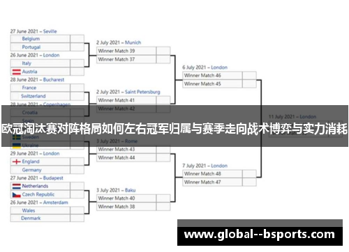 欧冠淘汰赛对阵格局如何左右冠军归属与赛季走向战术博弈与实力消耗 欧冠淘汰赛对阵格局如何左右冠军归属与赛季走向战术博弈与实力消耗