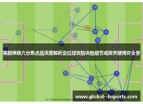英超保级六分焦点战深度解析定位球攻防决胜细节成败关键博弈全景 英超保级六分焦点战深度解析定位球攻防决胜细节成败关键博弈全景