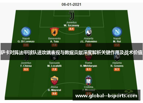 萨卡对阵法甲球队进攻端表现与数据贡献深度解析关键作用及战术价值 萨卡对阵法甲球队进攻端表现与数据贡献深度解析关键作用及战术价值