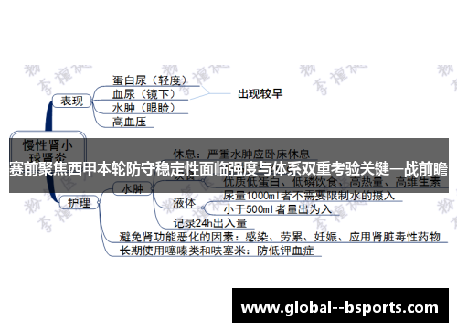 赛前聚焦西甲本轮防守稳定性面临强度与体系双重考验关键一战前瞻 赛前聚焦西甲本轮防守稳定性面临强度与体系双重考验关键一战前瞻