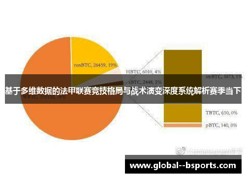 基于多维数据的法甲联赛竞技格局与战术演变深度系统解析赛季当下 基于多维数据的法甲联赛竞技格局与战术演变深度系统解析赛季当下