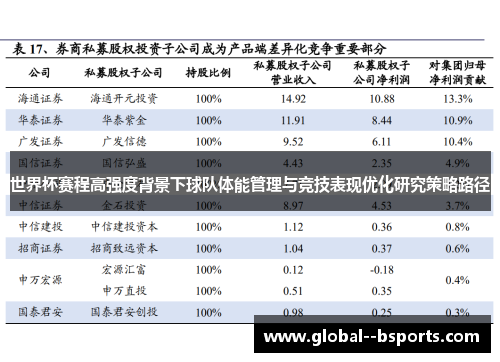 世界杯赛程高强度背景下球队体能管理与竞技表现优化研究策略路径