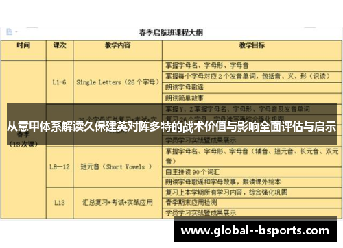 从意甲体系解读久保建英对阵多特的战术价值与影响全面评估与启示