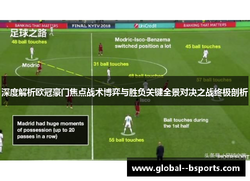 深度解析欧冠豪门焦点战术博弈与胜负关键全景对决之战终极剖析 深度解析欧冠豪门焦点战术博弈与胜负关键全景对决之战终极剖析